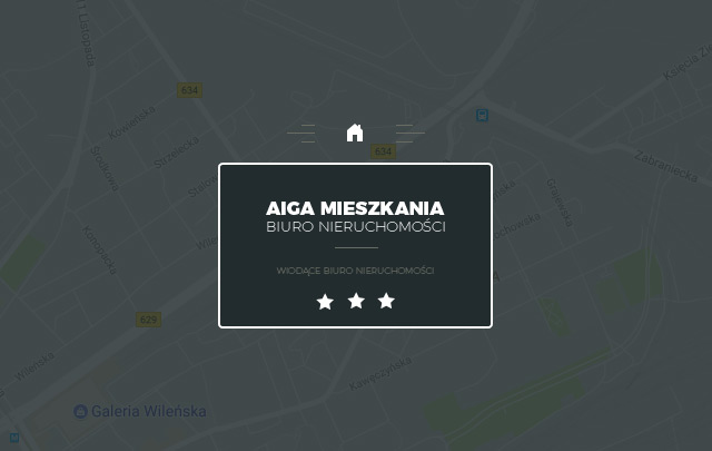 aiga lokalizacja